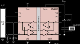Isolated USB Data Transceiver