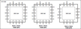 Ultra-Efficiency White LED Drivers