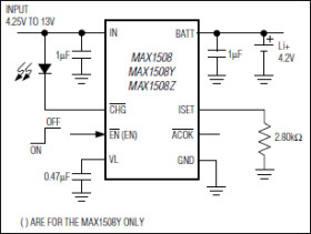 Linear Li+ Battery Charger with Integrated Pass FET, Thermal Regulation, and ACOK Flag in 3mm x 3mm TDFN