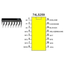 74LS259