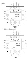 10-Bit, Nonvolatile, Linear-Taper Digital Potentiometers