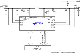 I2C 1-4 cell NVDC Buck-Boost battery charge controller with system power monitor & processor