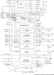 5-Channel Power Management IC (PMIC) with three DC/DCs, two LDOs in 6x6mm QFN