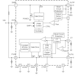 Dual Outputs AMOLED Display Power Supply