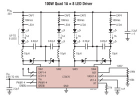 High Current Quad Output LED Driver
