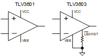 Automotive 2.5-ns, rail-to-rail comparator with push-pull outputs, adjustable hysteresis and latch
