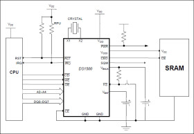 Y2K-Compliant Watchdog RTC with NV Control