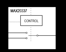 Ultra-Small, Low-R, Beyond-the-Rails DPST/SPDT Analog Switches