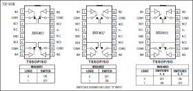 Low-Voltage, 4 Ohm, Quad, SPST, CMOS Analog Switches