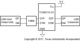 Automotive USB 2.0 high speed signal conditioner with DC boost, integrated CDP and Vbus supply