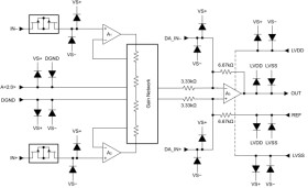 Low-noise wide-bandwidth precision programmable-gain amplifier
