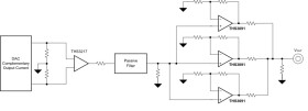 Single, high-voltage low-distortion current-feedback operational amplifier with power down