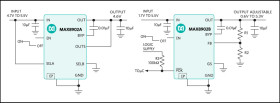 Low-Noise 500mA LDO Regulators in a 2mm x 2mm TDFN Package