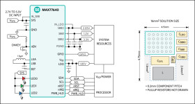 Ultra-Low Power PMIC with 3-Output SIMO, 150mA LDO, and Power Sequencer
