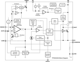 3.5V to 42V Input, 0.5A Step-Down Converter with Eco-Mode