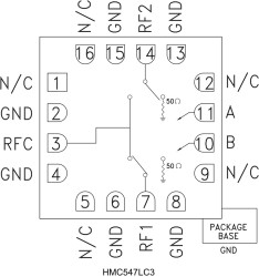 GaAs MMIC, High Isolation SPDT Nonreflective Switch SMT, DC to 28.0 GHz