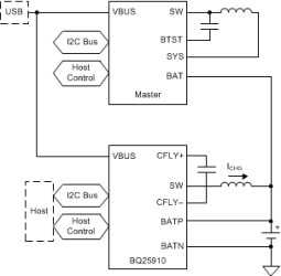 I2C 1cell 6A Three-Level buck battery charger for Parallel Charging Applications