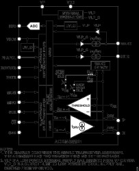 Single/Dual isoSPI Transceiver