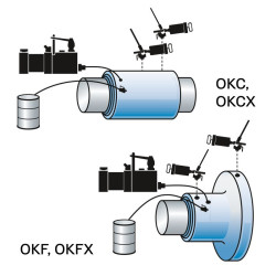 Wtyk portu SKF Zestaw montażowy TMHK