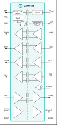 6-Channel, Low-Power, 3.75kV SPI Digital Isolator