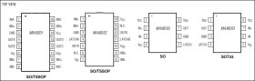 Low-Cost, 7ns, Low-Power Voltage Comparators