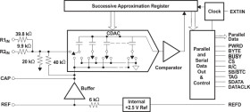 16-Bit 40KSPS Analog-to-Digital Converter With Internal Reference and Parallel/Serial Interface