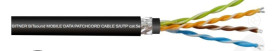 Przewód teleinformatyczny BiTsound S/UTP kat. 5e 4x2x26AWG/7 LP0900 /bębnowy/