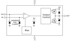 Space-enhanced open-drain precision 25µA quad comparator