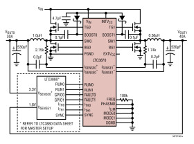 PolyPhase Step-Down Slave Controller for Digital Power System Management