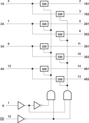 3.3-V, 2:1 (SPDT), 4-channel analog switch with partial-power-down mode
