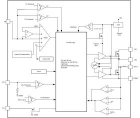 3V to 17V input voltage, 3.3V, 1A output synchronous buck module in QFN package