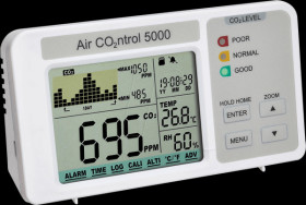 31.5008.02 CO2 monitor AirCO2ntrol 5000