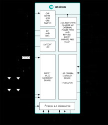 Companion PMIC for Smartphone and Tablet