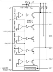 ±5V, ±12V (±15V) Dedicated Microprocessor Voltage Monitors