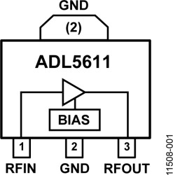 30 MH to 6 GH RF/IF Gain Block