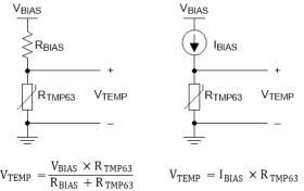 1%, 100-kΩ linear thermistor in 0402, 0603/0805 packages