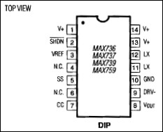 5V, -12V, -15V, and Adjustable Inverting Current-Mode PWM Regulators