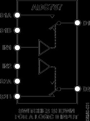 2.5 Ω CMOS Low Power Dual 2:1 Mux/Demux USB 1.1 Switch