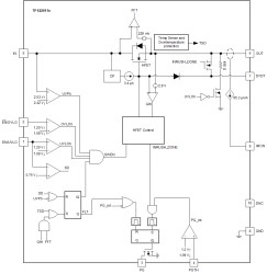 2.7-V to 16-V, 10-A, 6-mΩ load switch with fast overvoltage protection and current monitoring