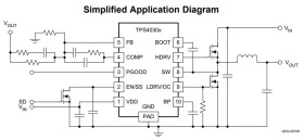 3-V to 20-V, 25-A, 300-kHz synchronous buck controller with FSS