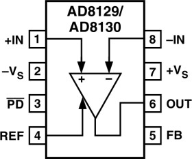 Low Cost 270 MHz Differential Receiver Amplifier