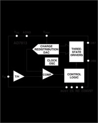 2.7 V to +5.5 V, 400 SPS 8-/10-Bit Sampling ADC