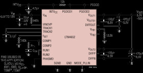 Source/Sink Dual ±25A or Single ±50A μModule Regulator with Input Overvoltage Protection