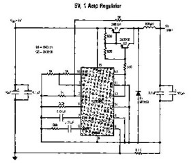Regulating Pulse Width Modulator