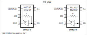 3V to +5.5V, 1.5Mbps RS-232 Receivers in SOT23-5