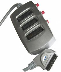 ZŁĄCZE WTYK EURO-3xGNIAZDO + PRZEŁACZNIK HQ