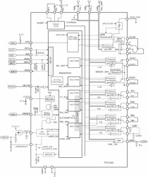 Serial interface controlled 7-ch motor driver for optical disk drive