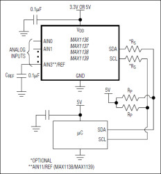 2.7V to 3.6V and 4.5V to 5.5V, Low-Power, 4-/12-Channel, 2-Wire Serial 10-Bit ADCs