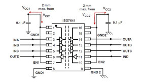 Quad-channel, 3/1, 25-Mbps, default output low digital isolator