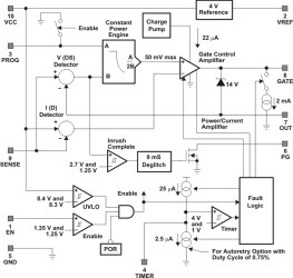 9-V to 80-V hot swap controller with power limiting and latch off